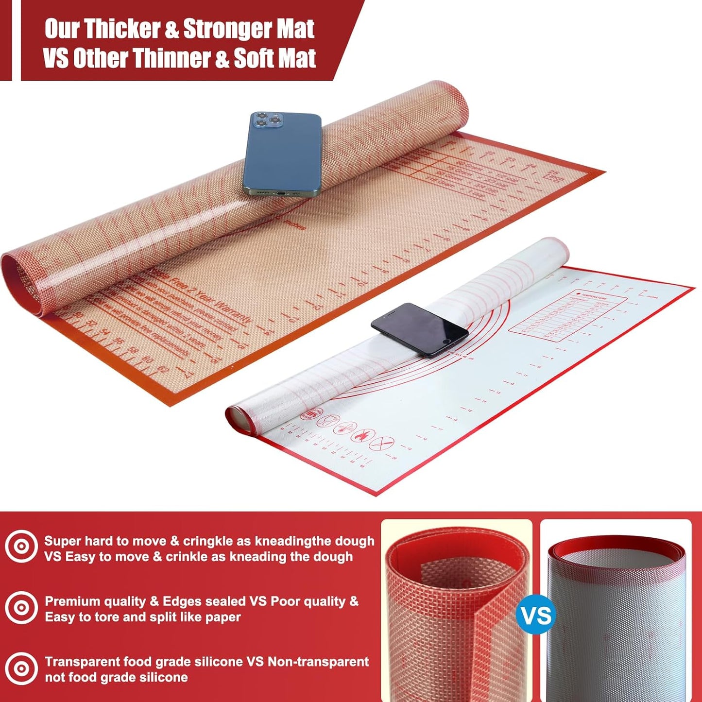 Silicone Baking Mat 36x24 Inch Nonstick Pastry Mat Perfect for Dough Mat, Pastry Board, Kitchen Counter Mat - For Dough, Pastry, Pie Crust, Fondant, Cookies, Bread, Pasta/Pizza, Red