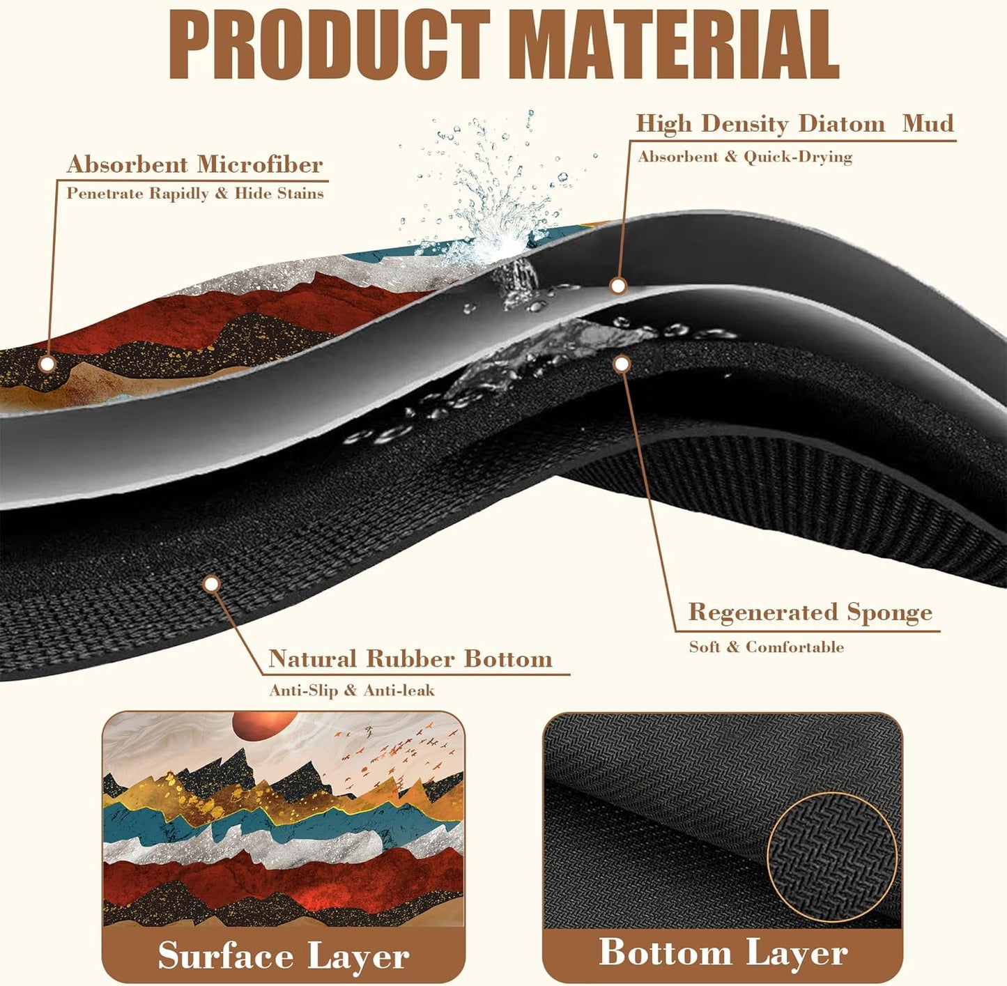 Abstract Golden Mountains Coffee Mat Absorbent Dish Drying Mat for Kitchen Counter Hide Stain Rubber Backed Coffee Bar Accessories Fit Under Espresso Machine Dish Drainer, 11.8 x 19.7 Inch