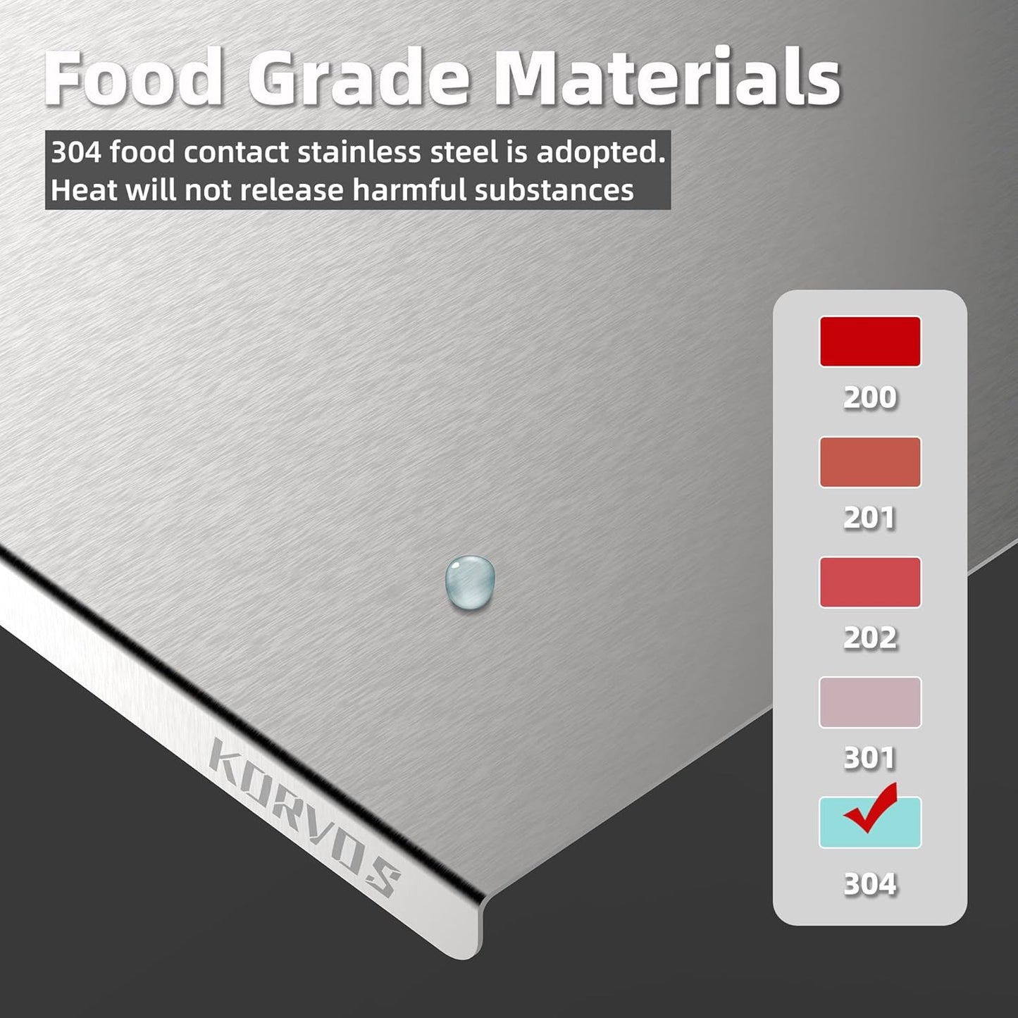 KORVOS Stainless Steel Cutting Boards, Food Grade 304 stainless steel cutting board with lip, Metal Chopping Boards for Kitchen, Meat, Fruits&Baking, Heavy Duty&Non-Slip, 15.7" x 19.7"