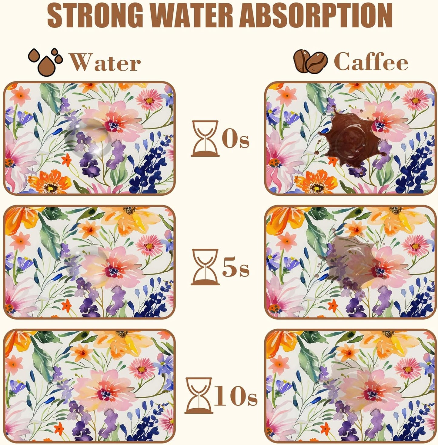 Dish Drying Mat Colorful Wildflowers Coffee Bar Mat for Countertop Rubber Backed Absorbent Hide Stain Dish Drainer Rack Pad Espresso Machine Coffee Table Dining Room Decoration 15.7 x 23.6 Inch