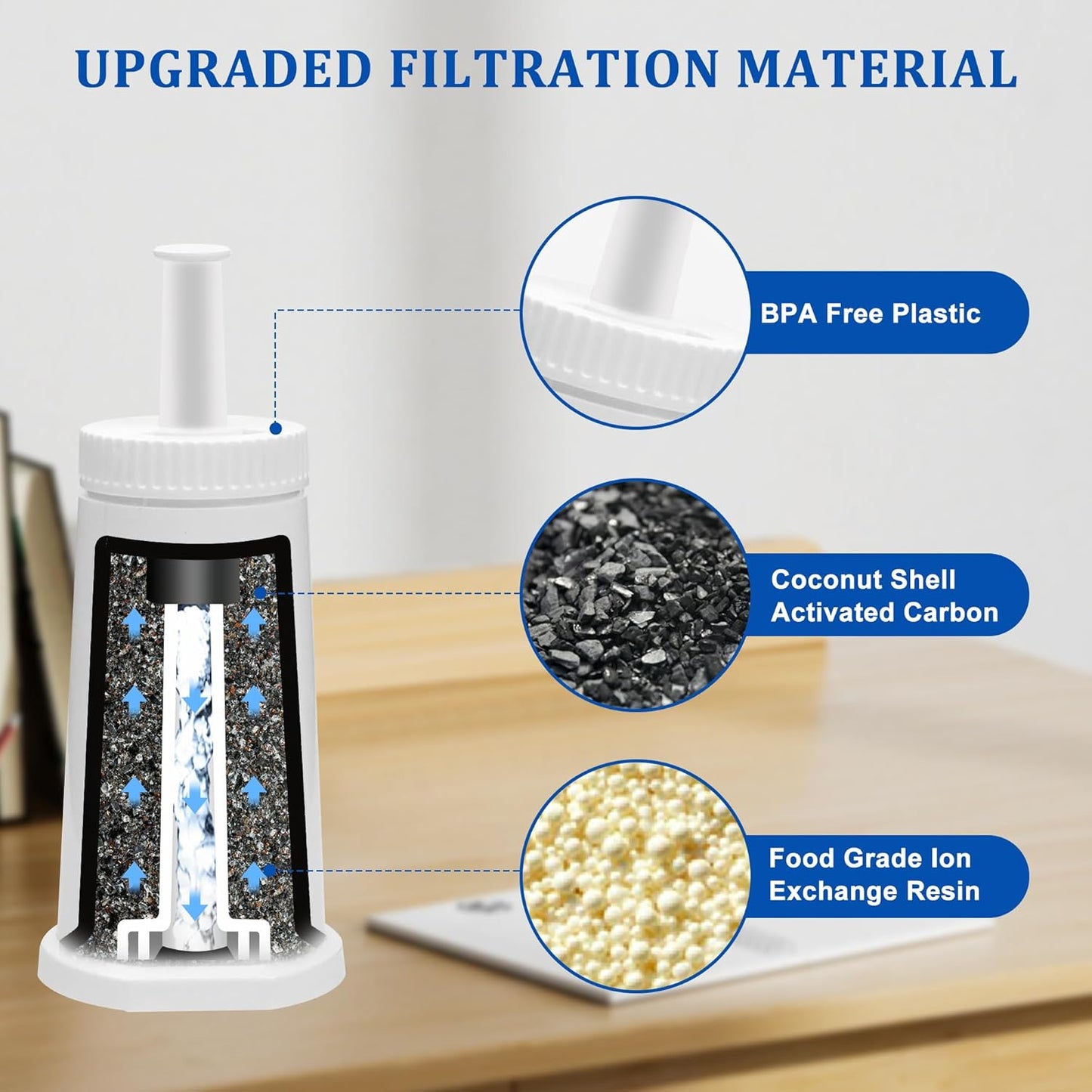 TOMOON Water Filter Replacement for Breville Espresso Machines Barista Touch BES880, Barista Pro BES878,Oracle Touch BES990,Oracle BES980,Dual Boiler BES920 Bambino ClaroSwiss Sage,2 Pack