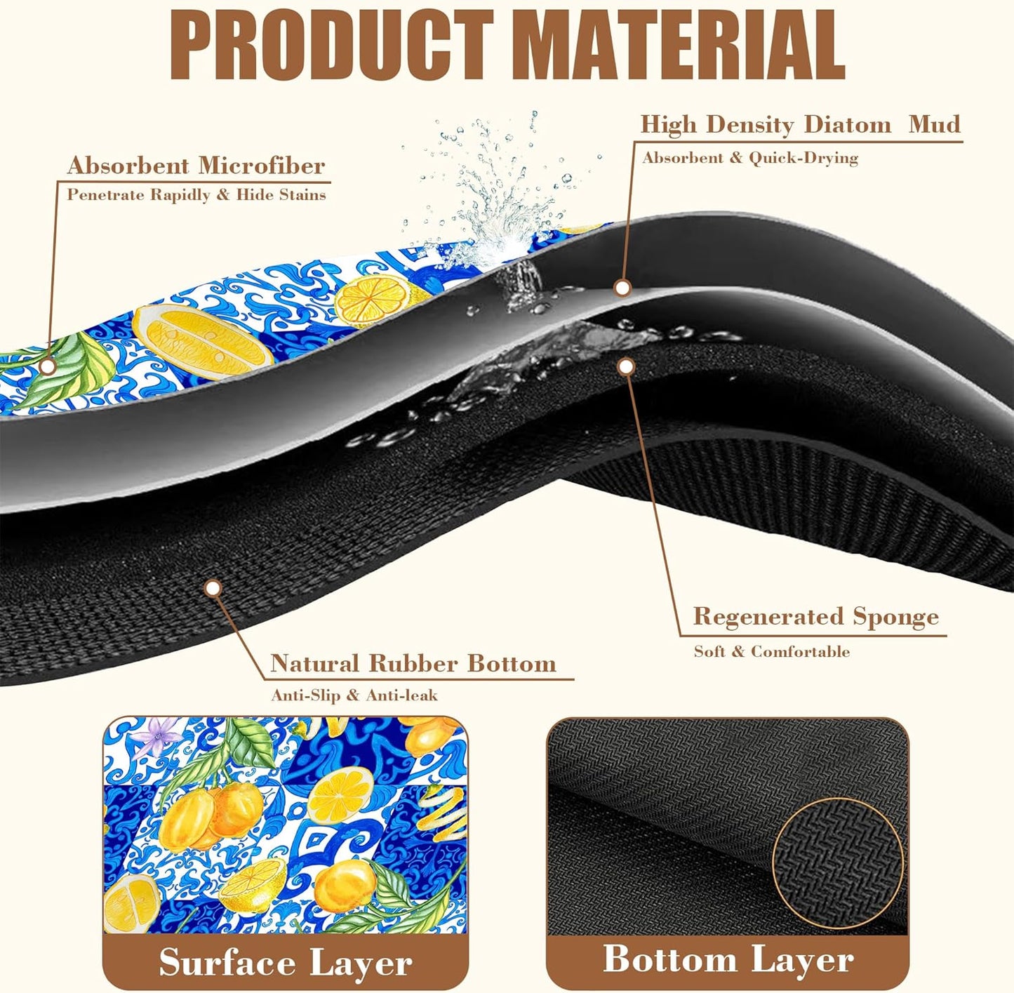 Lemon and Blue Tile Dish Drying Mat for Kitchen Counter Coffee Bar Mat Hide Stain Absorbent Rubber Backed Drying Rack Pad Espresso Machine Coffee Bar Accessories 11.8 x 19.7 Inch