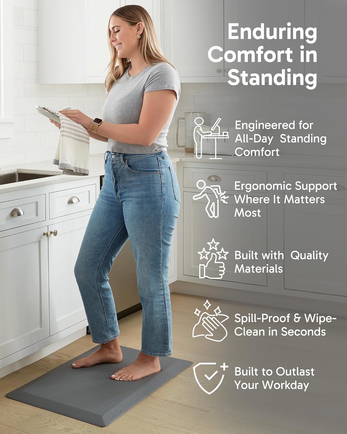 Ophanie Kitchen mats for Floor, 3/4 inch Thick, Kitchen Rugs, 20x39 Anti Fatigue Standing Cushioned Mat, Waterproof,Comfort Ergonomic mat for Office, Home, Sink, Grey Non-Slip Bottom