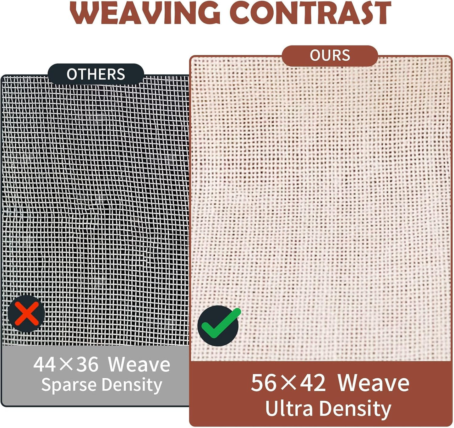 12Pcs Reusable Cheesecloth for Straining 20x20 Inch,100 Grade Cheese Cloths Hemmed Edges, 100% Unbleached Cotton Cheese Cloth,Ultra-Dense Cloth Strainer for Yogurt/Nut Milk/Baking Making 56x42 Weave