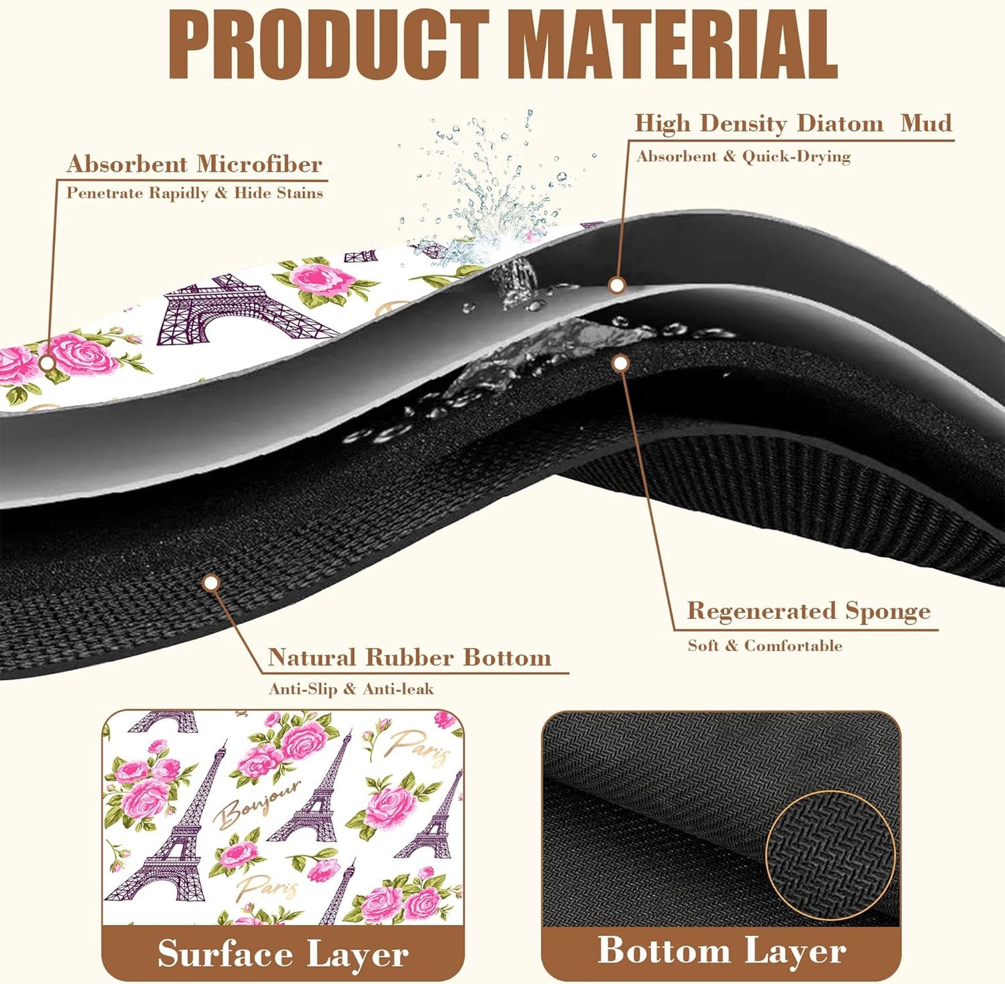 Eiffel Tower with Pink Rose Coffee Mat Absorbent Dish Drying Mat for Kitchen Counter Hide Stain Rubber Backed Coffee Bar Accessories Fit Under Espresso Machine Dish Drainer 15.7 x 23.6 Inch