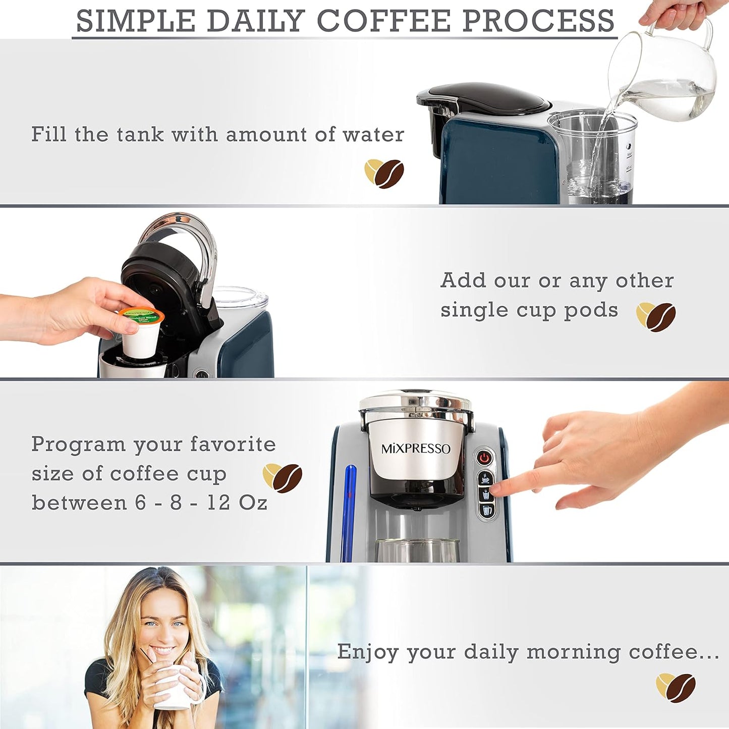 Mixpresso Single Serve Coffee Brewer K-Cup Pods Compatible & Ground coffee, Single Serve K-Cup Coffee Maker With 4 Brew Sizes 45oz, Quick Brewing with Auto Shut-Off, Rapid Brew Technology