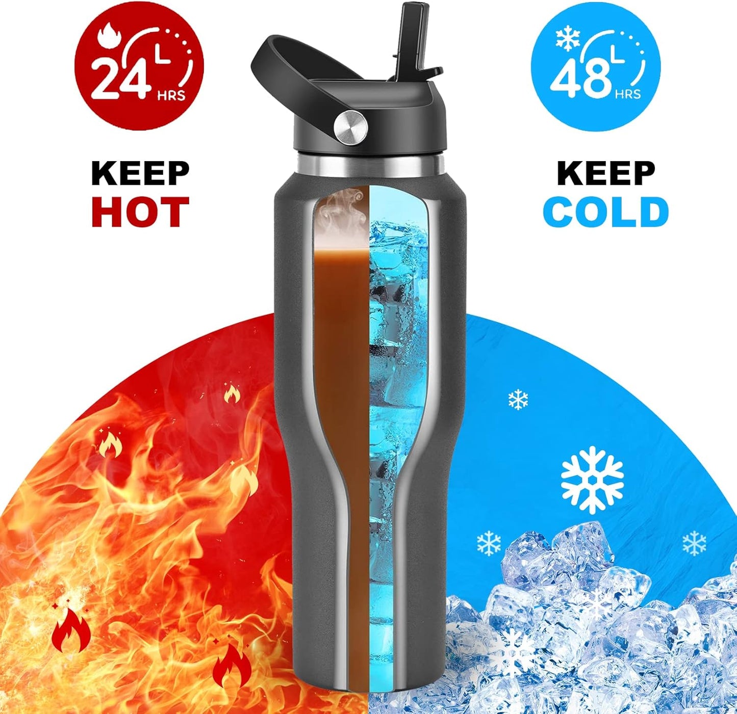 HYDROWION 40 oz Insulated Water Bottle with Straw fit in Car Cup Holder(Cold 48 hrs, Hot 24 hrs) Drinking Bottle with Straw Lid, Spout Lid and Flex Cap Leakproof Travel Thermo Mug，Black