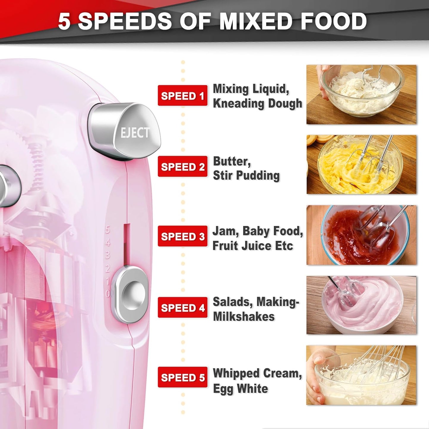 Lord Eagle Hand Mixer Electric 400W, 5 Speed handheld Mixer, 5 Stainless Steel Accessories for Baking Cake Egg Cream Food Beater, Turbo Boost/Self-Control Speed + Eject Button