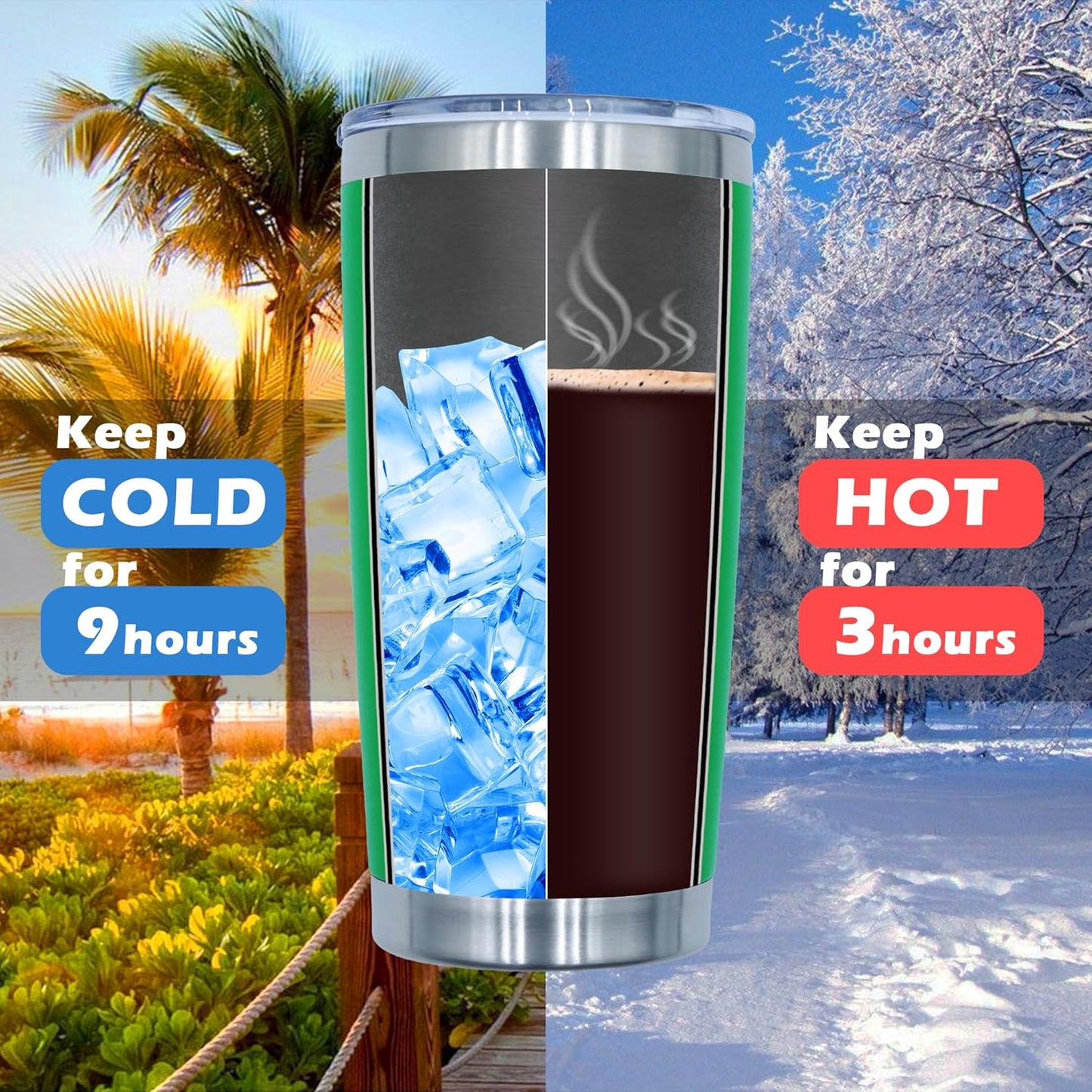 20oz Tumbler Bulk Stainless Steel Tumblers with Lid Vacuum Insulated Double Wall Travel Coffee Mug Powder Coated Tumbler Cup for Hot and Cold Drinks(Green, 1 pack)