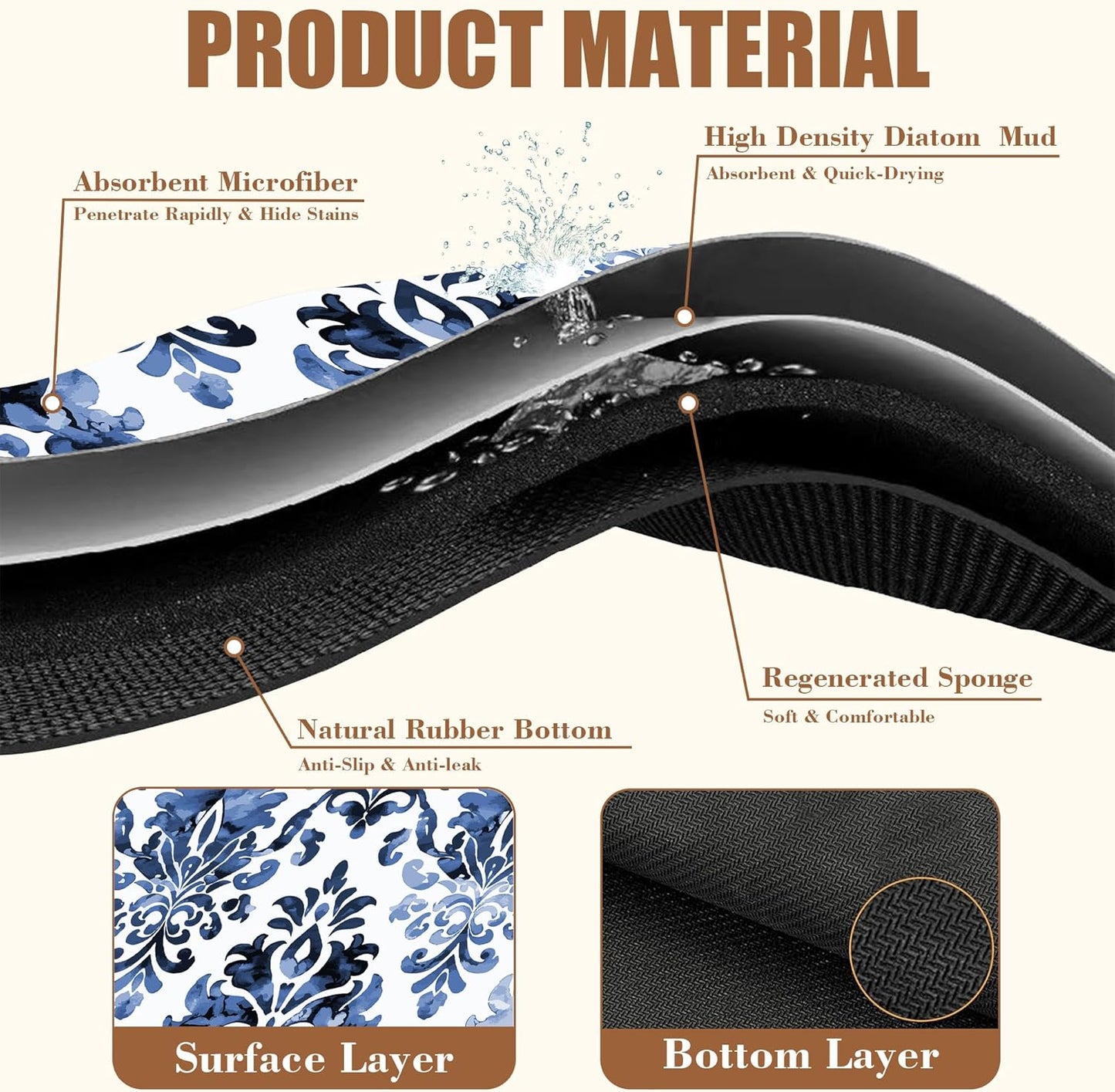 Blue Damask Flower Dish Drying Mat for Kitchen Counter Coffee Bar Mat Hide Stain Absorbent Rubber Backed Drying Rack Pad Espresso Machine Coffee Bar Accessories 15.7 x 23.6 Inch