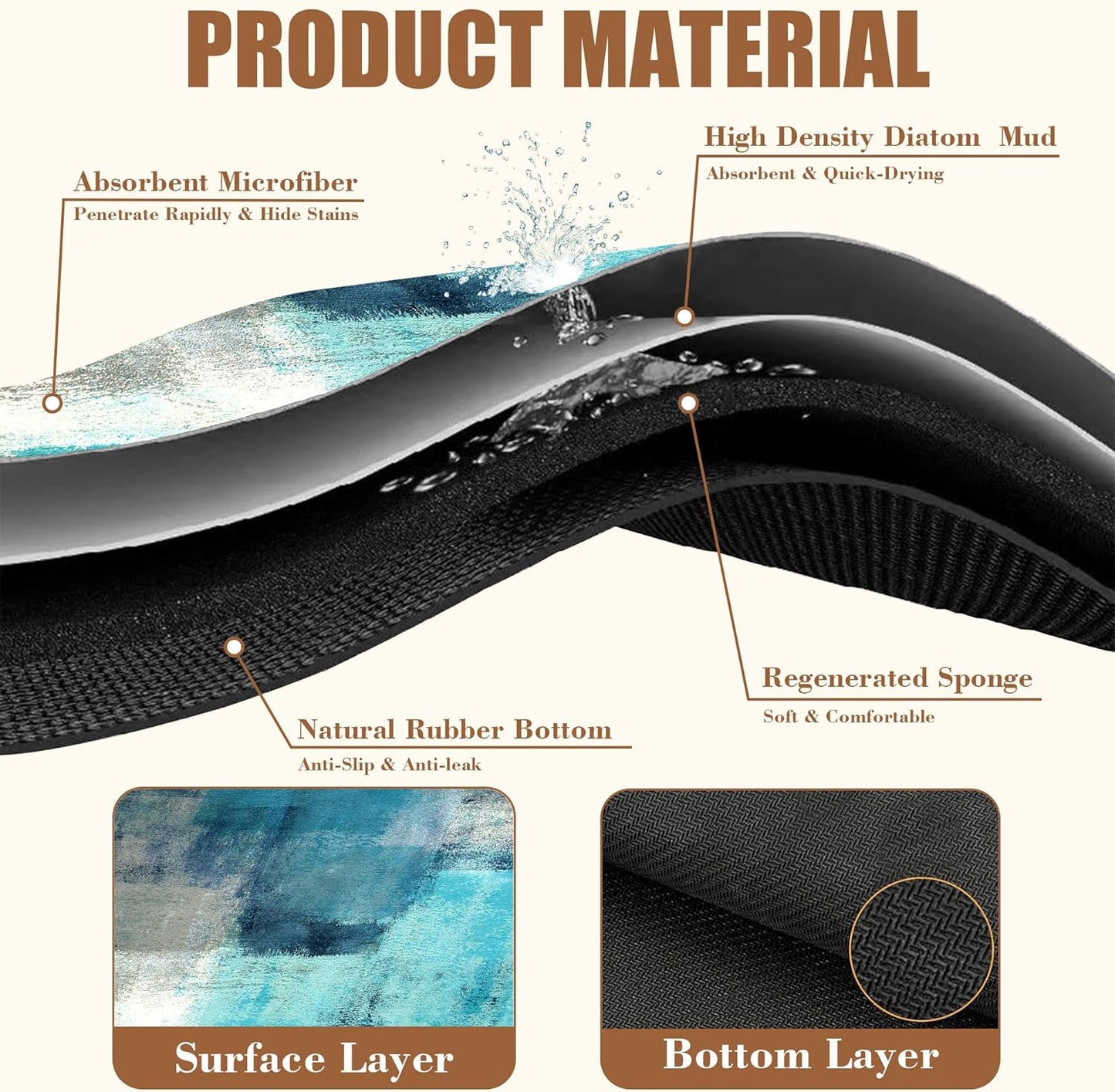 Teal and Grey Abstract Art Dish Drying Mat for Kitchen Counter Hide Stain Absorbent Coffee Mat Rubber Backed Drying Rack Pad Espresso Machine Coffee Bar Accessories 15.7 x 23.6 Inch