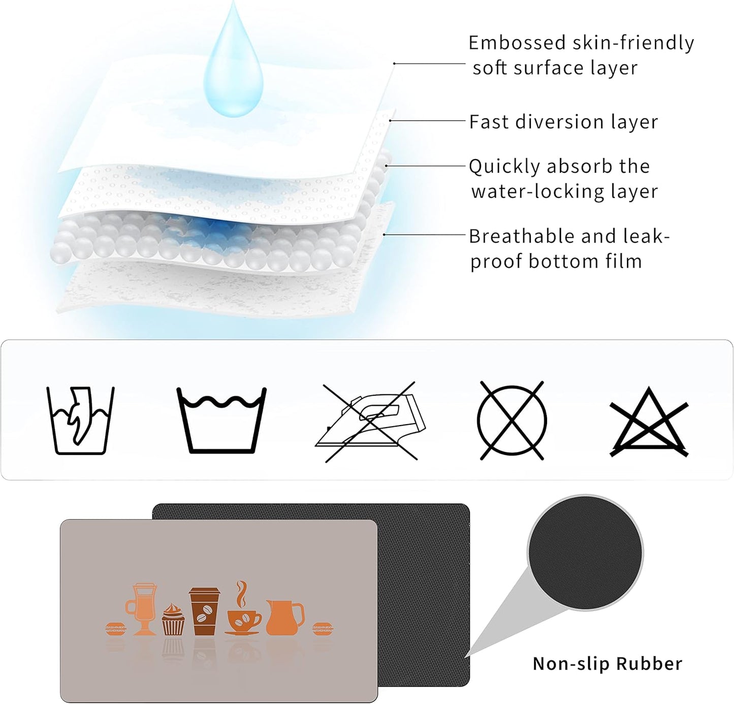 Golener Thick Counter Protector Absorbent Coffee Machine Spill Mat,Coffee Machine protector,Desk protector,Prevent Moving,Coffee Mat Placemats Under Any Drink Coffee,Tea