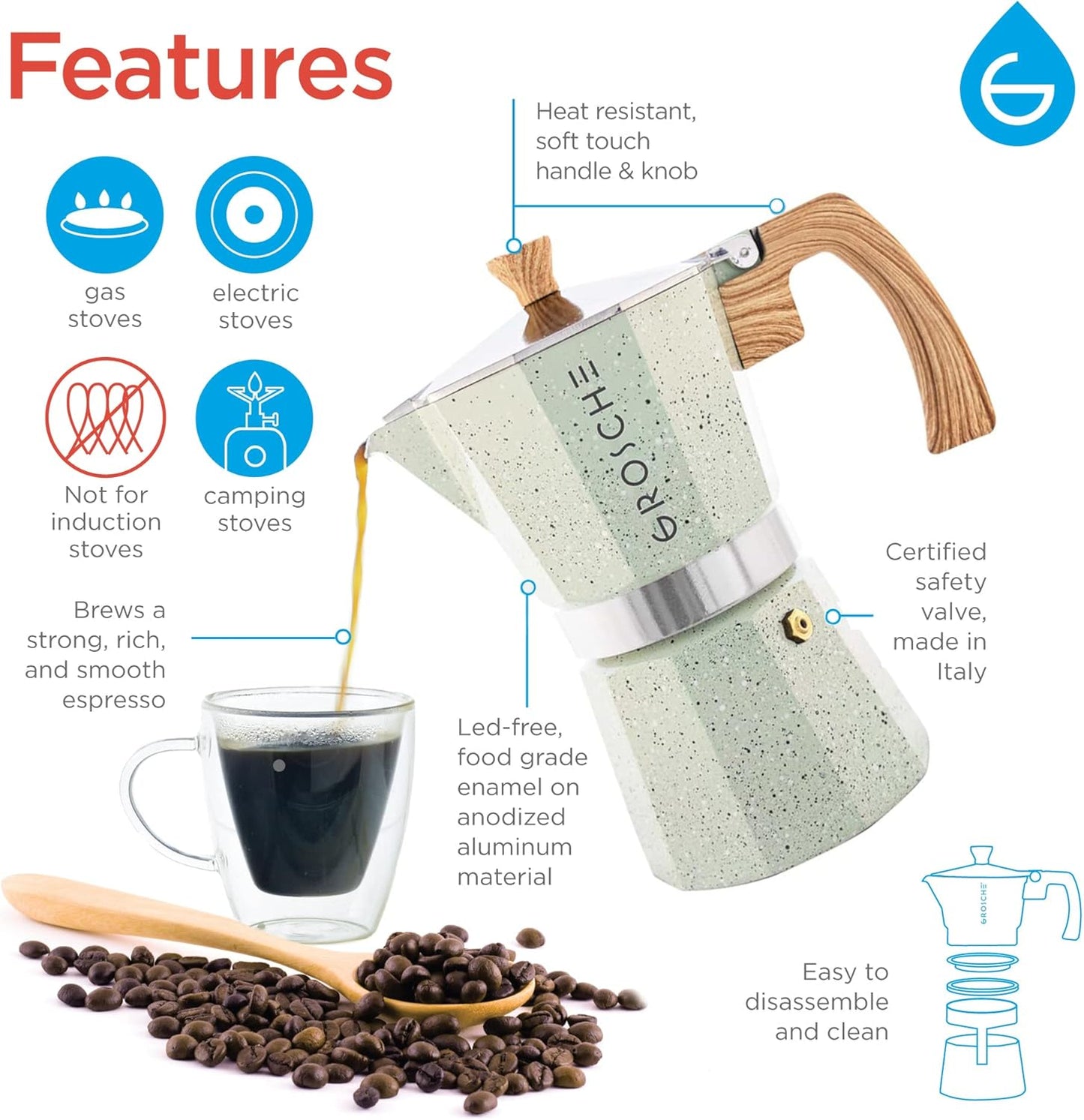 GROSCHE Milano Moka pot, Stovetop Espresso maker, Greca Coffee Maker, Stovetop coffee maker and espresso maker percolator (Mint, 6 cup)