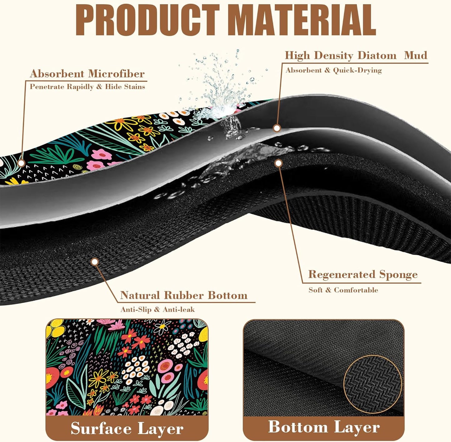 Dish Drying Mat Doodle Flower Meadow Coffee Bar Mat for Countertop Absorbent Rubber Backed Hide Stain Dish Drainer Rack Pad Coffee Pot Espresso Machine Dining Room Decoration 11.8 x 19.7 Inch