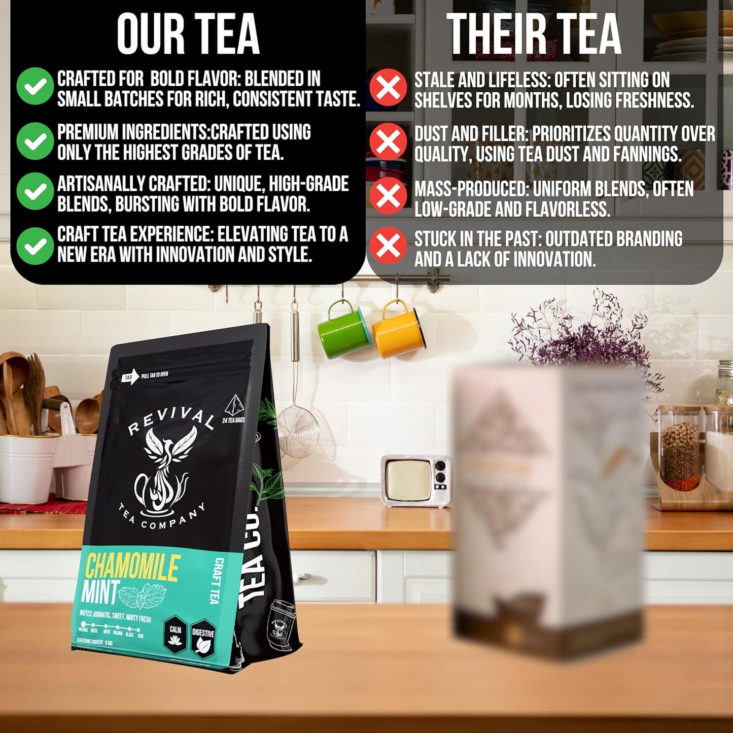 Revival Tea Company Chamomile Mint Tea - Herbal Tea Blend of Chamomile Flowers and Peppermint Leaf - Caffeine Free - 24 Tea Bags