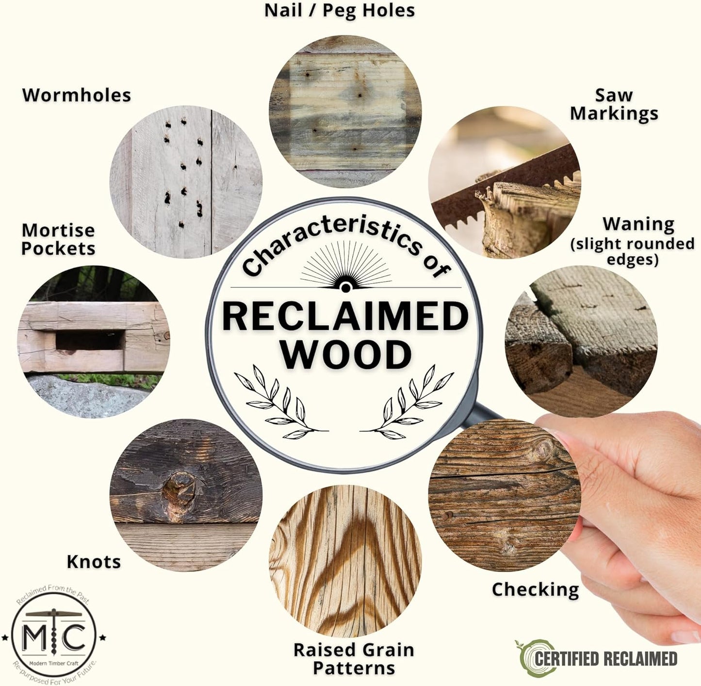 Modern Timber Craft Reclaimed Wood Floating Wall Shelf | Solid Rustic American Barnwood, Floating Shelf Brackets | 2.75" Thickness | 30" L x 5" D, Rustic Original - Oiled, 2 Pack