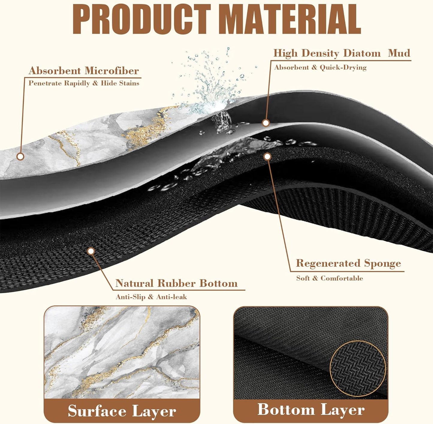 White and Gold Marble Dish Drying Mat for Kitchen Counter Absorbent Hide Stain Coffee Mat Rubber Backed Dish Drainer Rack Pad Espresso Machine Coffee Bar Accessories 15.7 x 23.6 Inch