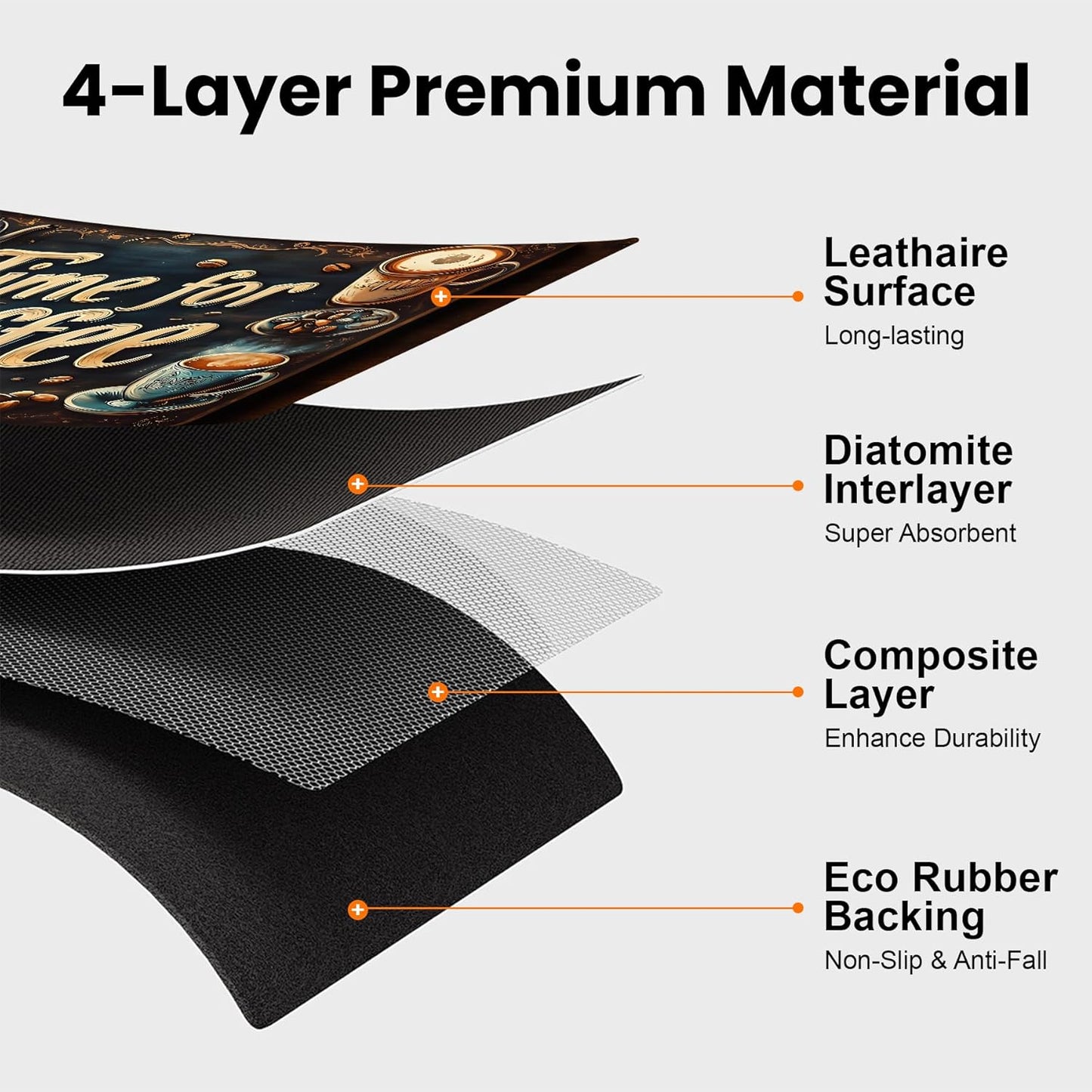 17"x 32" Coffee Bar Mat, Coffee Time Absorbent Dish Drying Mat Cuttable Hide Stain Draining Table Pad for Kitchen Counter, Coffee Bar Accessories