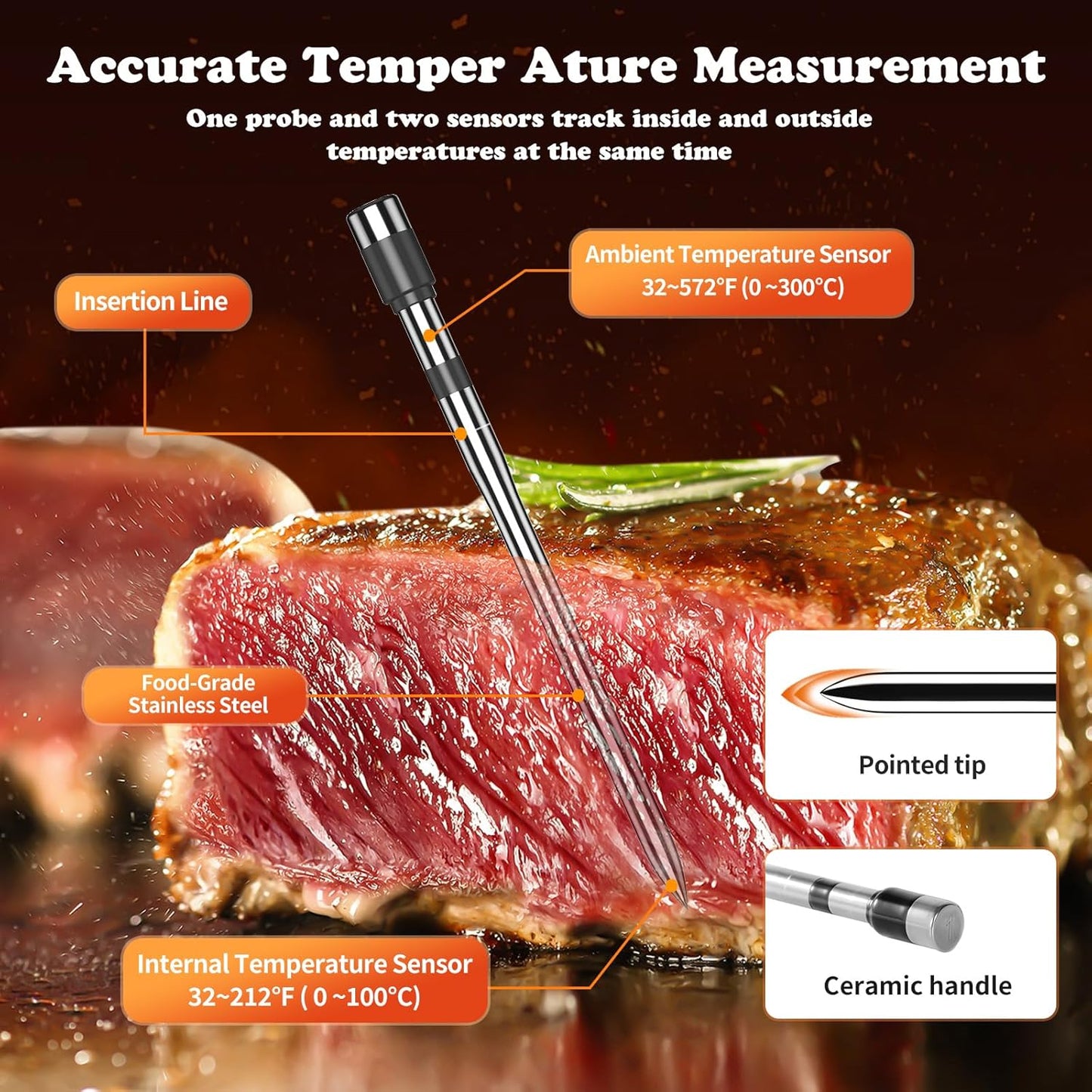 Wireless Meat Thermometer-Multi Sensors Digital Food Thermometer with Ultra-Thin Probe, Accuracy Smart Bluetooth Meat Thermometer for Steak, BBQ, Oven, Grill, Smoker,Recipes in App & Host