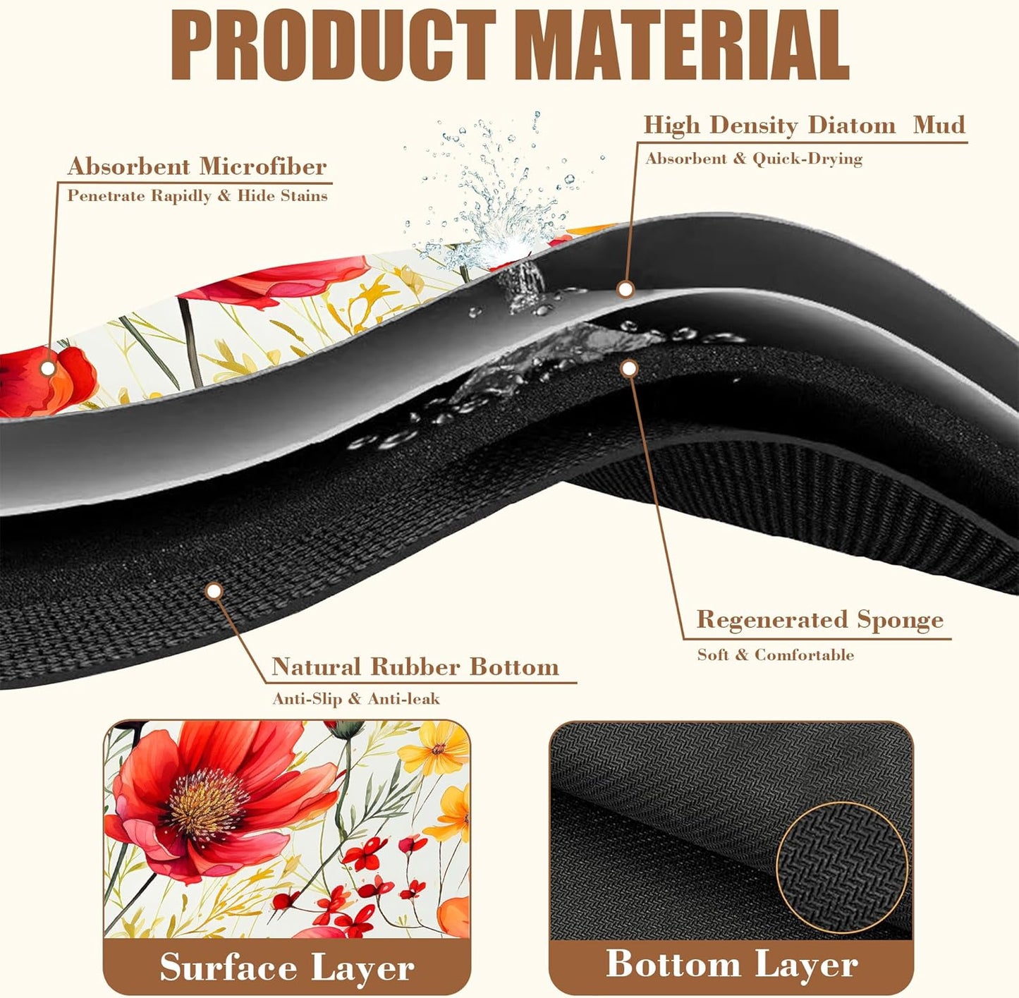 Red and Yellow Flowers Coffee Mat Absorbent Dish Drying Mat for Kitchen Counter Hide Stain Rubber Backed Coffee Bar Accessories Fit Under Espresso Machine, 11.8 x 19.7 Inch