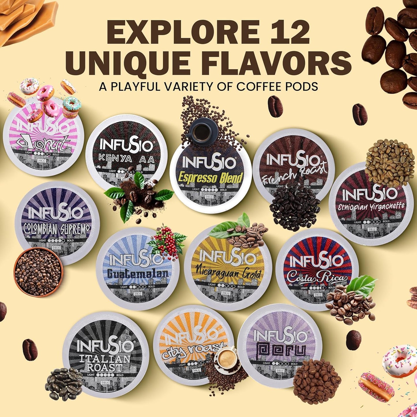 InfuSio Coffee Pods 96 Count Italian Roast Dark Roast Single serve Coffee pods for Keurig K Cups Brewers - InfuSio Premium Roasted Keurig 2.0 Compatible