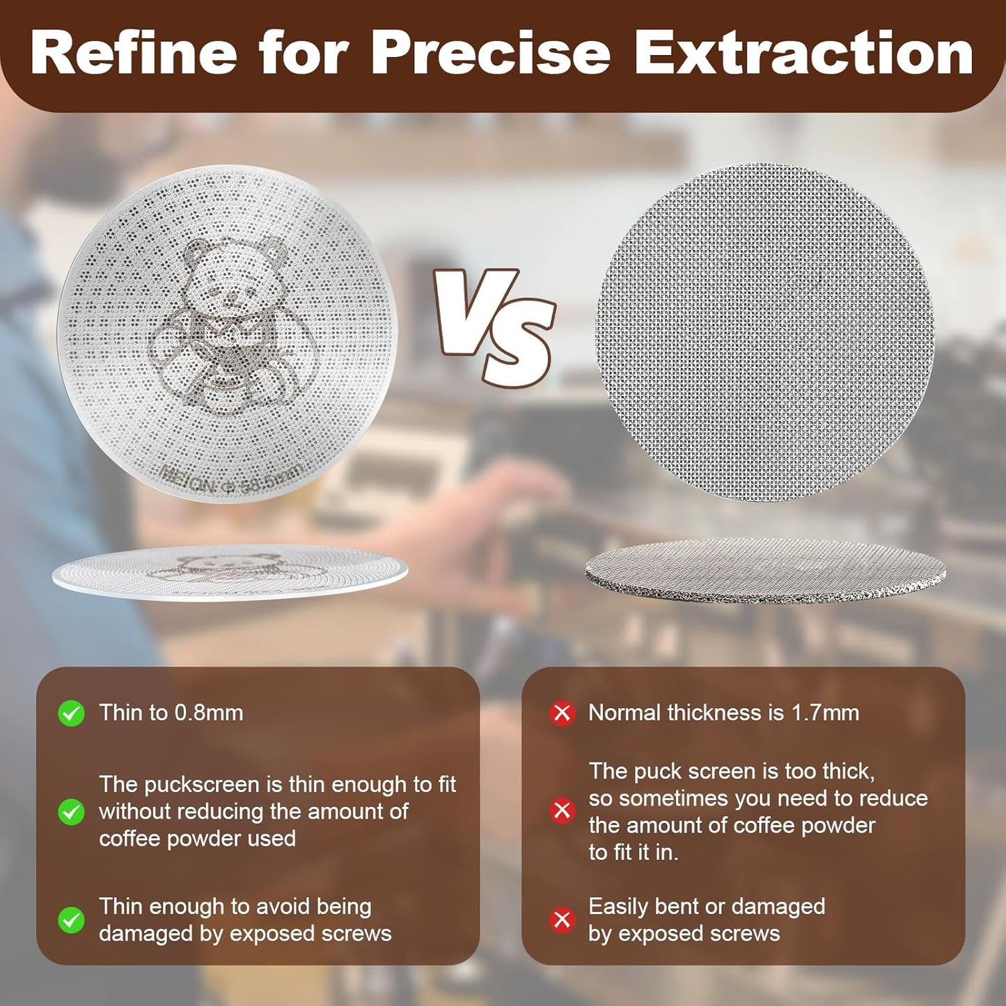 MEION 53.3mm Espresso Puck Screen-1 Pack 0.8mm Thickness Espresso Filter Screen, Reusable Metal Coffee Filter for Bottomless Portafilter Basket 54mm, Stainless Steel Coffee Puck Screen