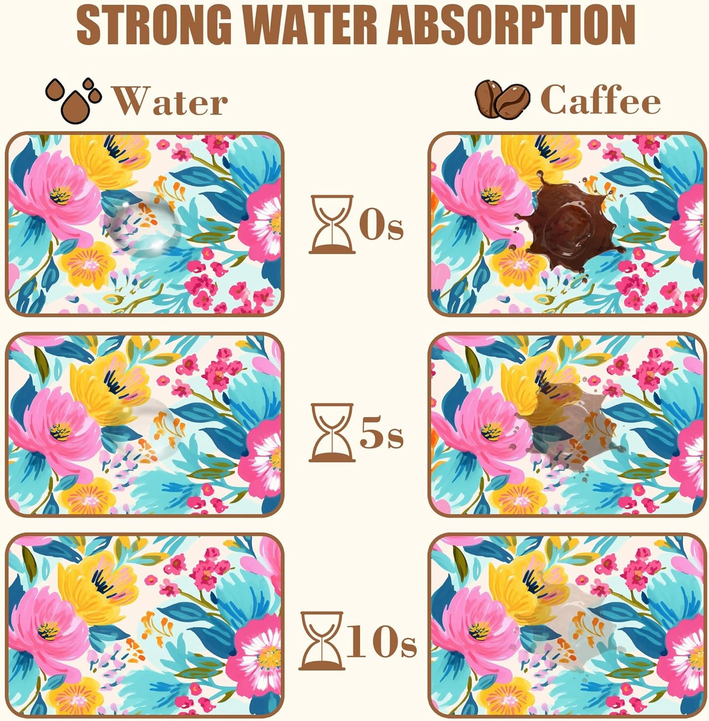Watercolor Floral Dish Drying Mat for Kitchen Counter Coffee Bar Mat Hide Stain Absorbent Rubber Backed Coffee Maker Espresso Machine Accessories 11.8 x 19.7 Inch