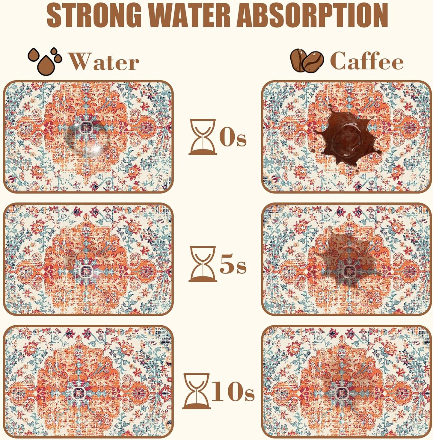 Persian Vintage Boho Carpet Coffee Mat Dish Drying Mat for Kitchen Counter Absorbent Hide Stain Rubber Backed Coffee Bar Accessories Fit Under Espresso Machine Dish Drainer 11.8 x 19.7 Inch