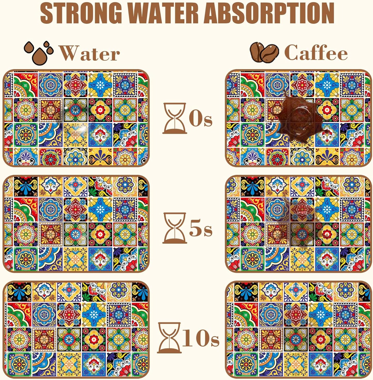 Talavera Mexican Tiles Dish Drying Mat for Kitchen Counter Bar Mat Hide Stain Absorbent Rubber Backed Coffee Mat Maker Espresso Machine Bar Accessories 11.8 x 19.7 Inch