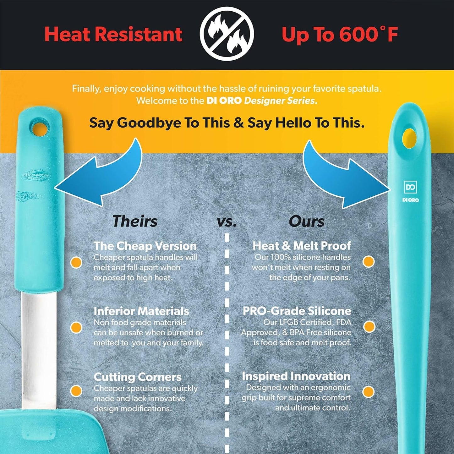 DI ORO Silicone Ladle - Heat-Resistant Large Kitchen Soup Spoon for Cooking & Serving - Nonstick Cookware Safe With Wide Bowl - Dishwasher Safe Utensil (Teal)