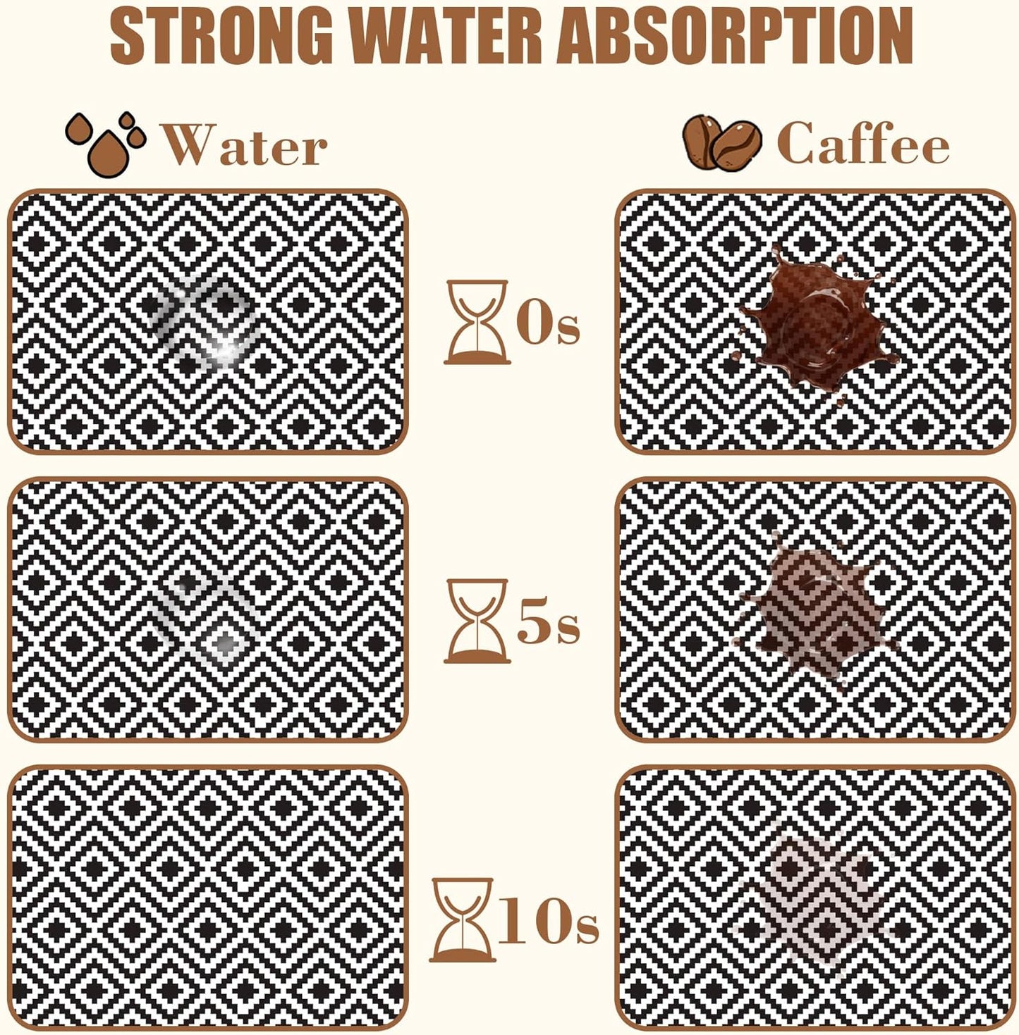 Dish Drying Mat Black and White Geometric Coffee Bar Mat for Countertop Absorbent Rubber Backed Hide Stain Dish Drainer Rack Pad Coffee Maker Espresso Machine Table Accessories 11.8 x 19.7 Inch