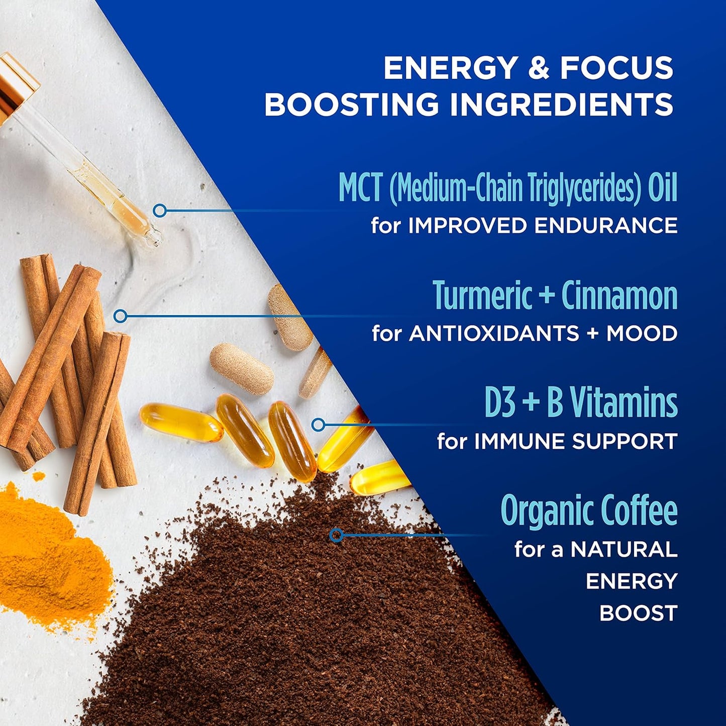 VitaCup Organic Genius Ground Keto Coffee, Increase Energy & Focus w/MCT Oil, Turmeric, B Vitamins, D3, USDA Organic Ground Coffee Medium Dark Roast, 100% Arabica Coffee Grounds, 4 bags, 10 oz each