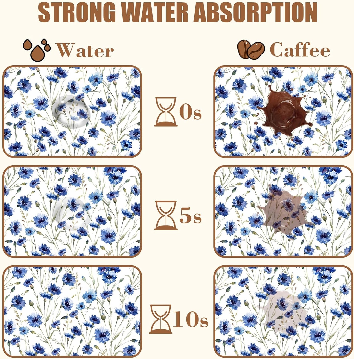 Watercolor Blue Cornflower Dish Drying Mat for Kitchen Counter Floral Coffee Bar Mat Hide Stain Absorbent Rubber Backed Drying Rack Pad Coffee Pot Espresso Machine Table Accessories 11.8 x 19.7 Inch