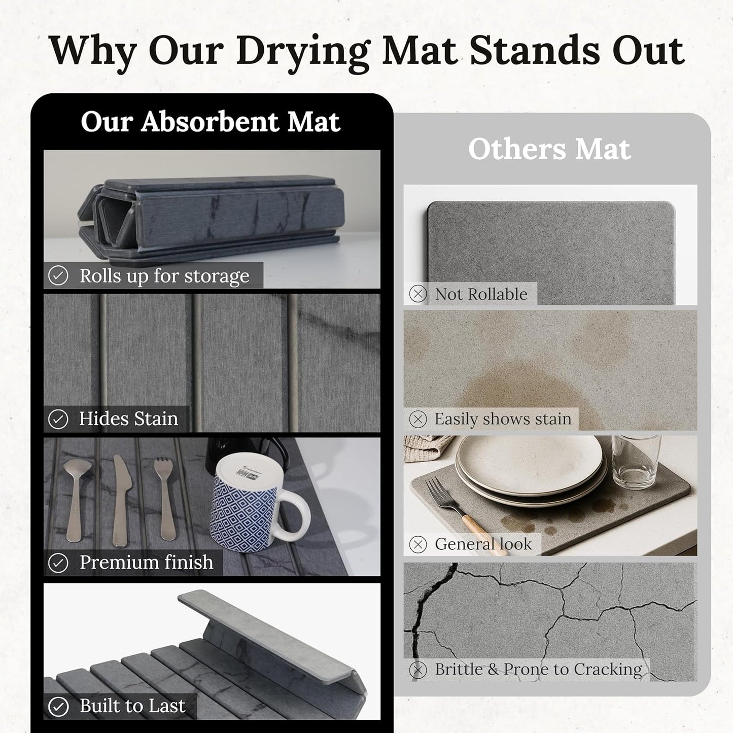 Large Stone Dish Drying Mat for Kitchen Counter 23.5”x 15.25” – Elegant Marbled-Inspired Surface Quick-Dry Absorbent Diatomaceous Earth - Multi-Use & Kitchen Mat for Dishes & Bottle Cups (Dark Gray)